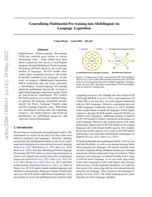 Murfin Takardar PDF - Fadada Horarwar Nau'i-nau'i zuwa Harsuna Daban-daban ta hanyar Koyon Harshe