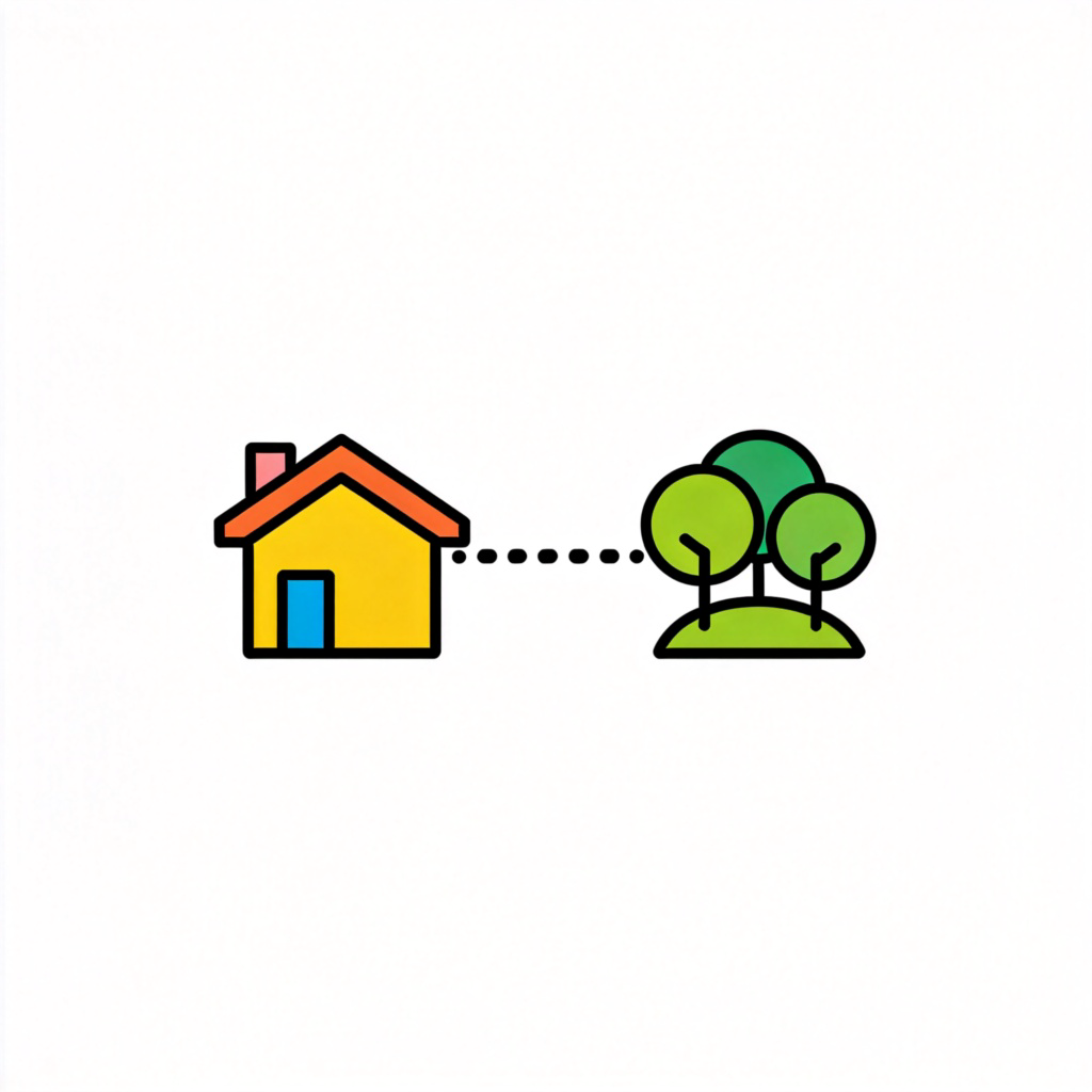 A simple, colorful map showing two locations: a house icon and a park icon, placed very close together with a short dotted line connecting them. The map is clean and clear on a white background, making the spatial relationship obvious. No text or numbers.